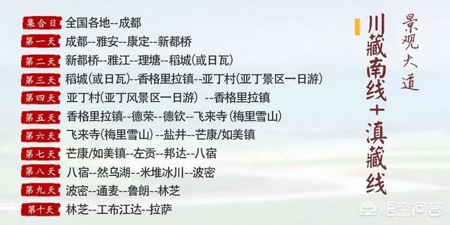 成都包车到拉萨大约需要多少费用?