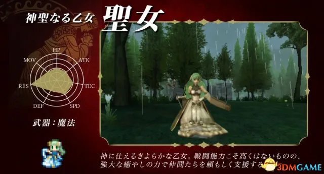 火焰纹章回声全兵种详情介绍 全职业转职系谱一览