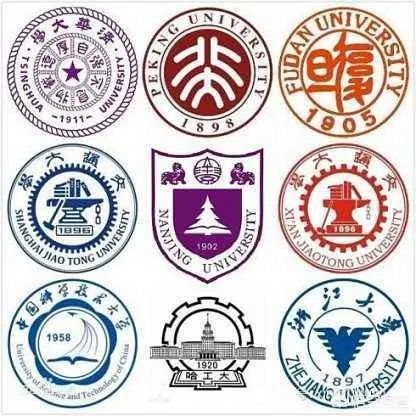 中国最厉害的大学联盟是哪个?