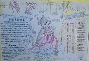 小学生中秋节手抄报内容大全