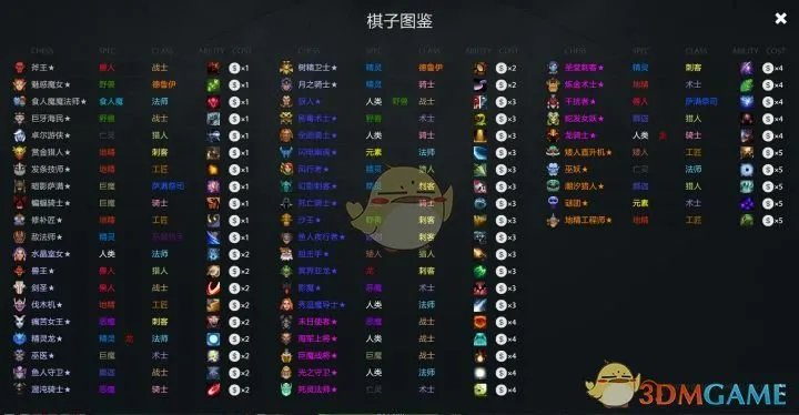 《DOTA2》自走棋新手攻略