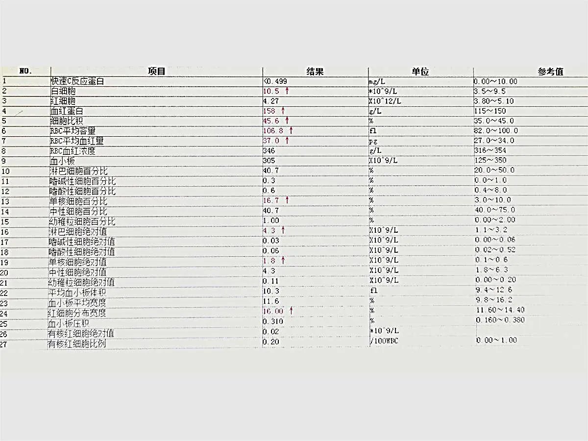 婴儿出现捂热综合征体温升高，竟是由于包被过厚