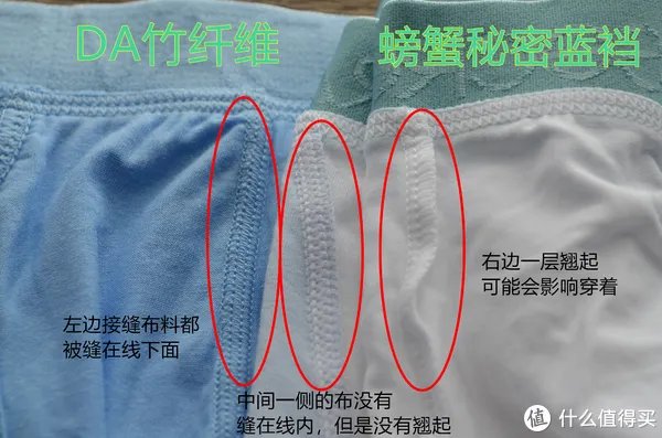 30-100元男士内裤系列测评 篇四：三角内裤测评 舒雅、优衣库、DA、蕉内、螃蟹秘密5款