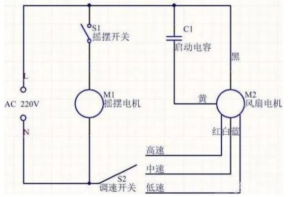 电风扇电机原理图