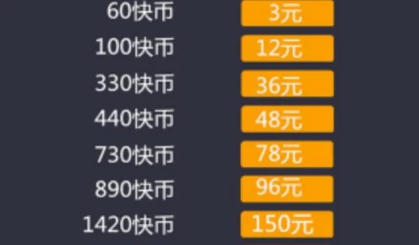 刘二狗六亿分快币人民币多少?