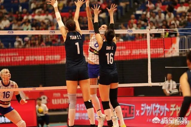 中国、荷兰、美国均3胜0负，为什么女排世界杯排名却是中国第一、荷兰第二、美国第三？