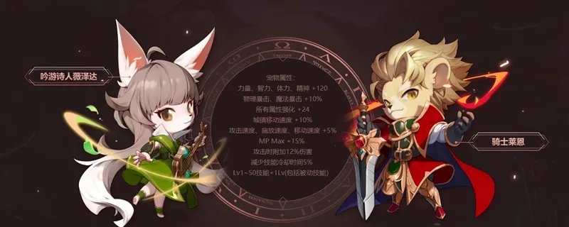 DNF2019春节宠物属性是什么