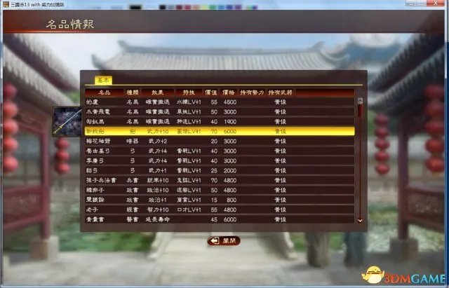 三国志13威力加强版商人玩法攻略 加强版商人怎么玩