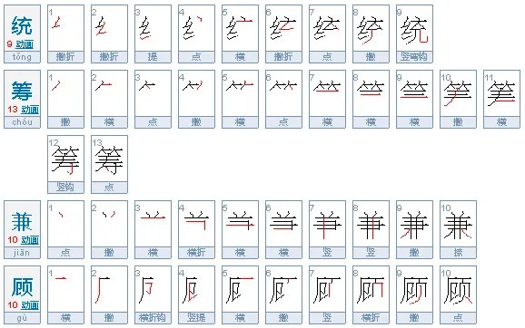 统筹兼顾的意思是什么