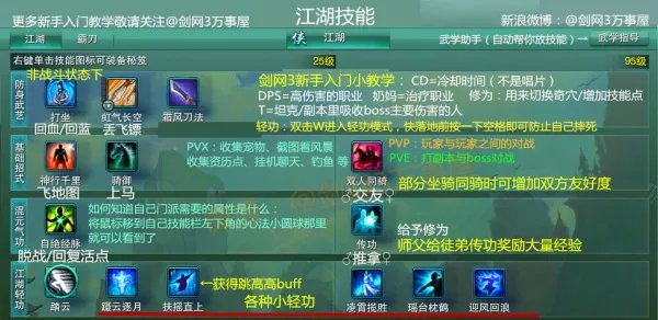 剑网3全门派有什么技能