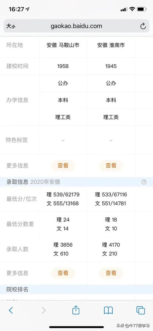 安徽工业大学是省重点大学吗？