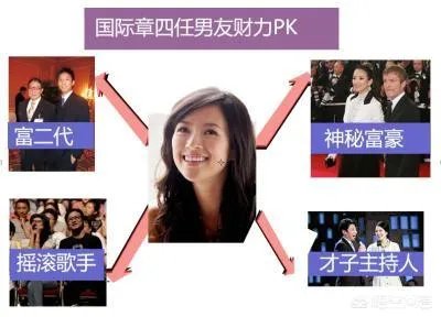 撒贝宁的近况如何？