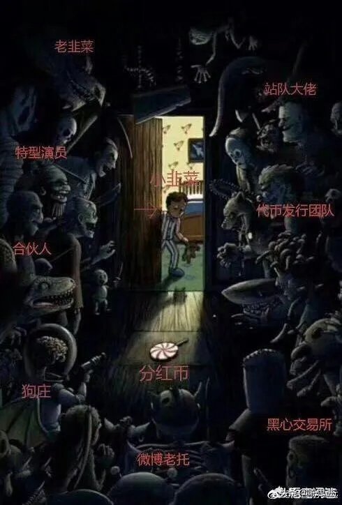 有人说比特币是庞氏骗局，从哪些方面看出来的？