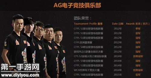 CF手游大师邀请赛战队比赛直播地址