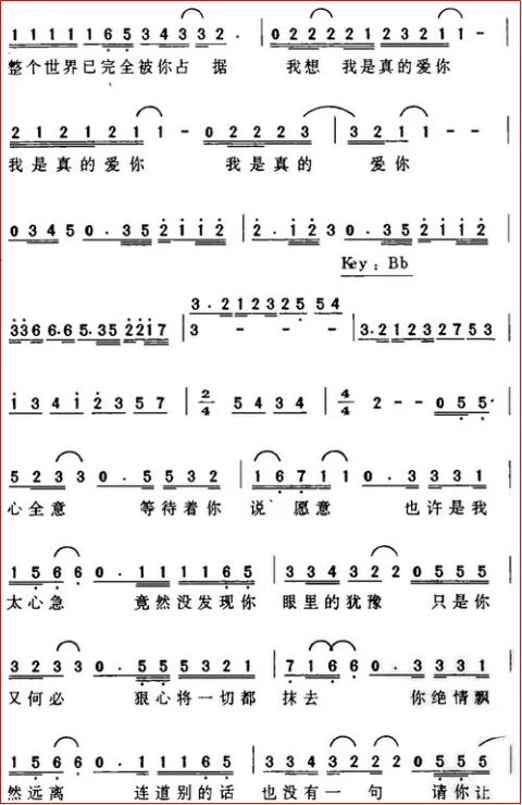 谁知道“曾经自己像浮萍一样无依”这句歌词是张信哲那首歌里面的？