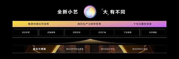 华为开发者大会2023(HDC.Together）正式开幕，HarmonyOS 4重磅来袭！