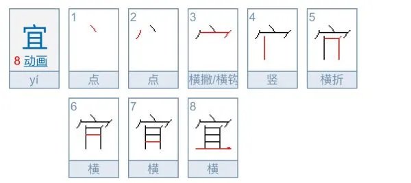 两相宜什么意思？