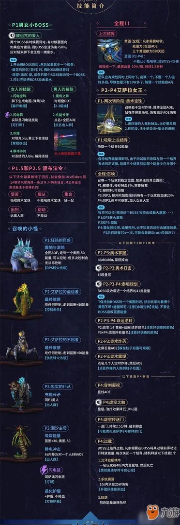 《魔兽世界》怎么打永恒王宫艾萨拉女王 艾萨拉女王打法攻略