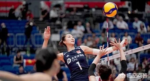 中国、荷兰、美国均3胜0负，为什么女排世界杯排名却是中国第一、荷兰第二、美国第三？