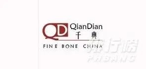 玻璃茶杯品牌前十名排名榜_玻璃茶水杯十大国际品牌