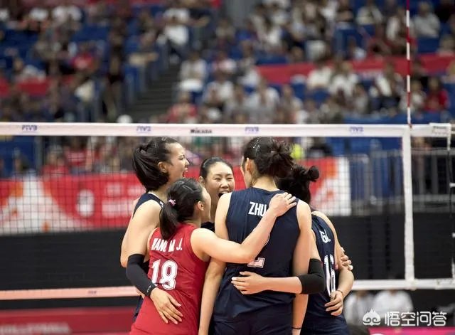 中国、荷兰、美国均3胜0负，为什么女排世界杯排名却是中国第一、荷兰第二、美国第三？