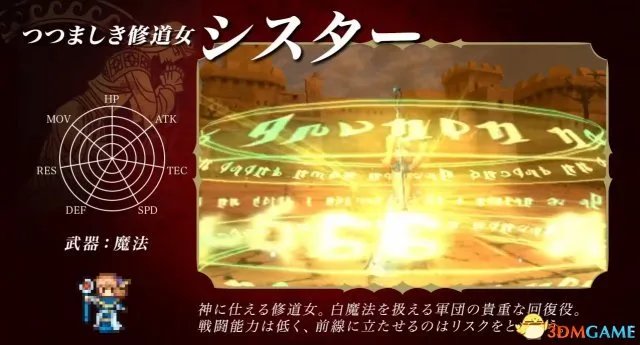 火焰纹章回声全兵种详情介绍 全职业转职系谱一览