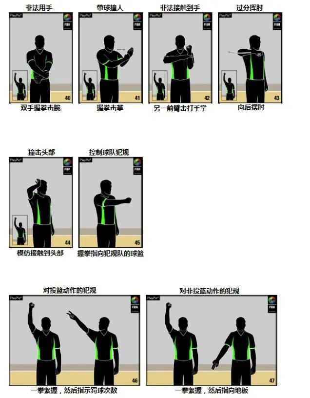 你如何看待2017年新的篮球规则?