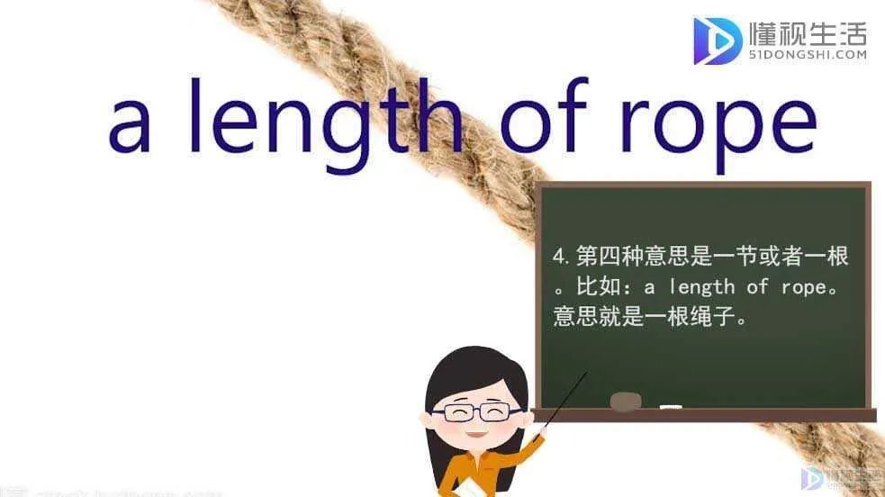 length是什么意思