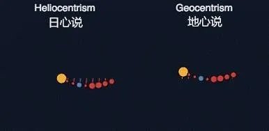 地球自转速度每秒466米，怎么人类感觉不到？