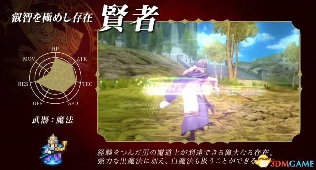 火焰纹章回声全兵种详情介绍 全职业转职系谱一览