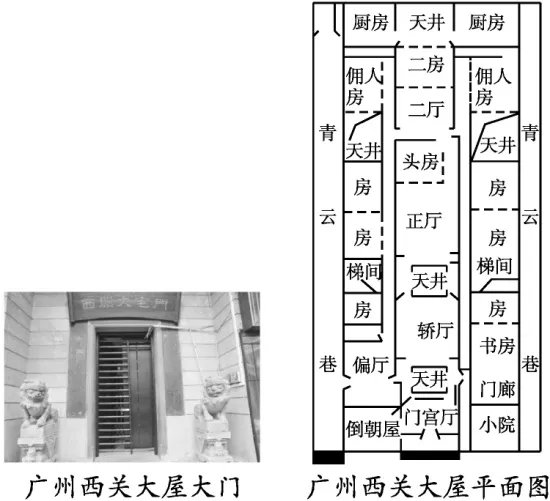图中的建筑格局可以概括为