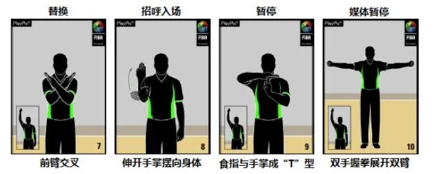 你如何看待2017年新的篮球规则?