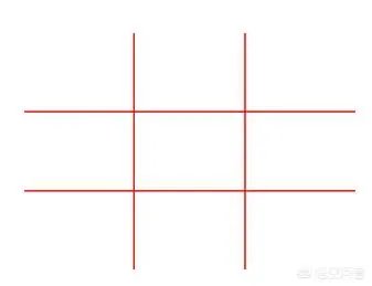 小白怎么学习摄影？