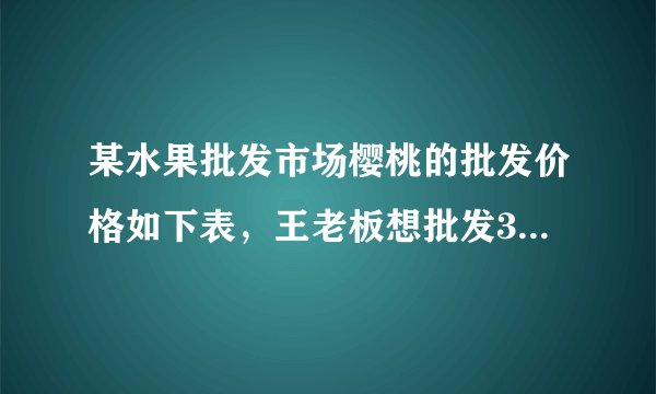 某水果批发市场樱桃的批发价格如下表，王老板想批发36千克，张老板想批发25千克，宋老板想批发45千克。回答下列问题.质量/千克1~3031~5050以上单价/（元/千克）181615（1）三位水果店老板各自购买，一共需多少元？（2）如何购买更优惠？