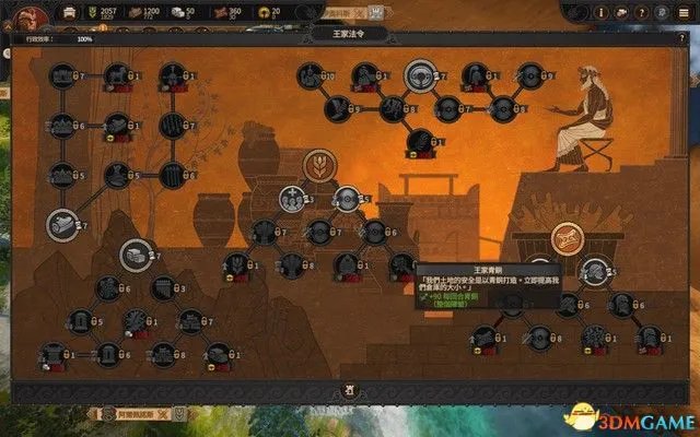 《全面战争传奇:特洛伊》图文攻略教程 全兵种详解图鉴