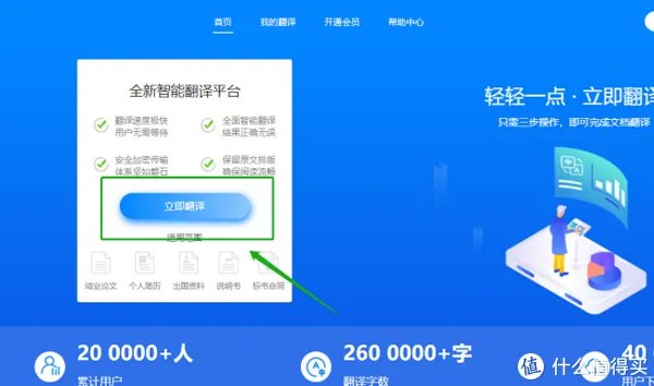 怎样将法文翻译成中文