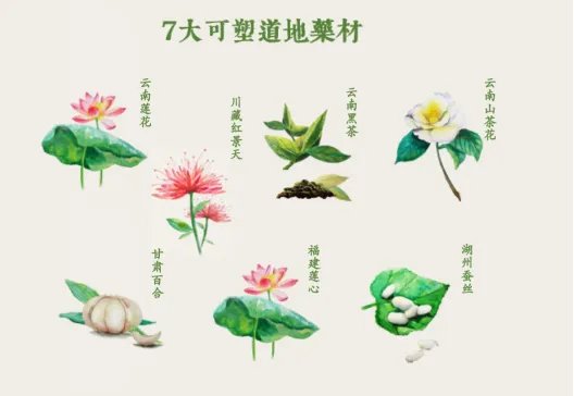 一个有根的品牌相宜本草的回归势不可挡