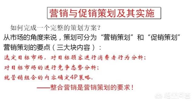 整合营销是什么意思?