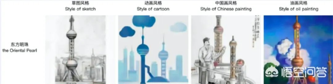 我国首个虚拟学生怎么看?