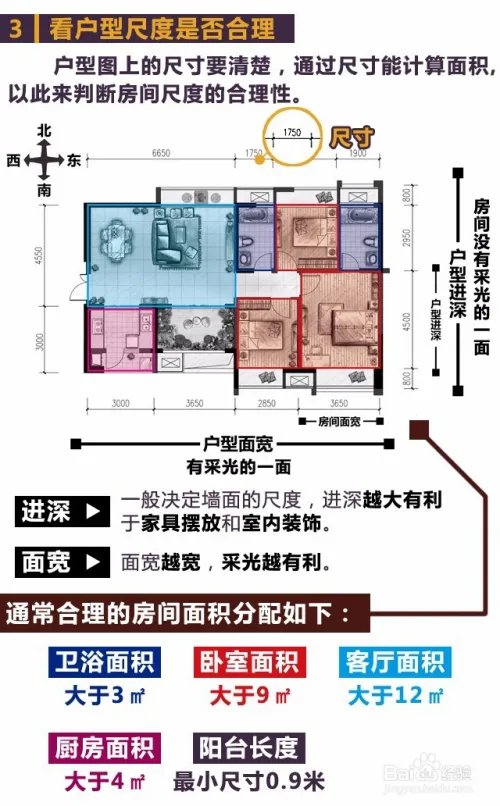 售楼部的楼层平面图、户型图、区位图怎么看？