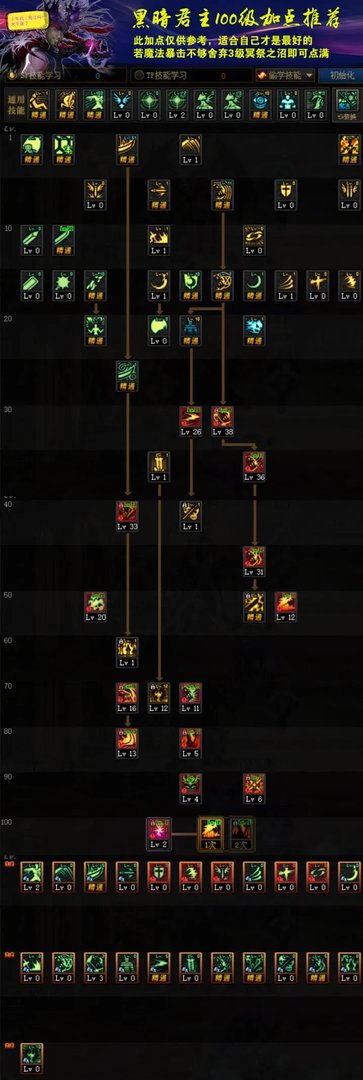 《DNF》100黑暗君主加点推荐