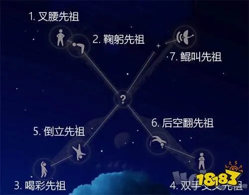 光遇霞谷所有先祖位置一览 霞谷地图攻略