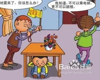 地震发生时应当如何保护自己?