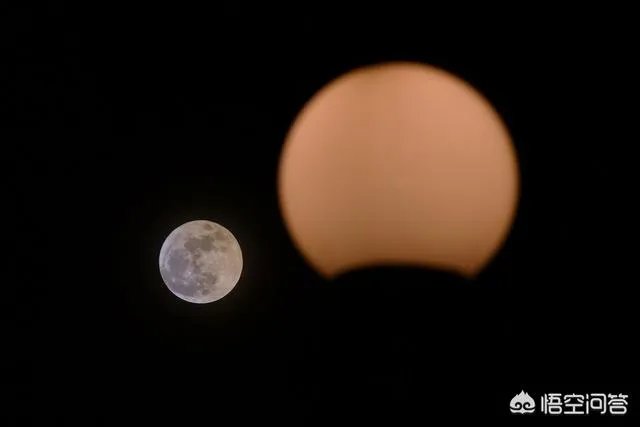 小白怎么学习摄影？