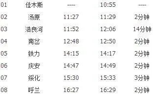 佳木斯至北京火车时刻停靠表