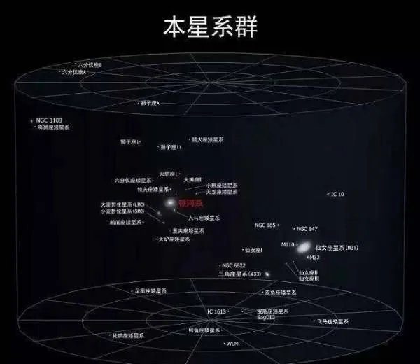 地球自转速度每秒466米，怎么人类感觉不到？