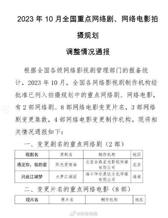 电视剧《仙剑四》集数缩短：40集变更为36集