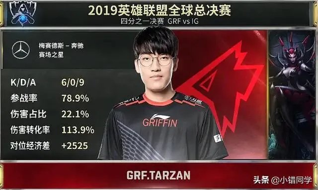 PDD复盘IG:我本来想买GRF中单,但这几局他老玩肉,有点裂开,Chovy值得入手吗?