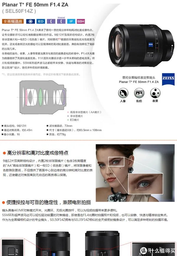 单反镜头基本知识