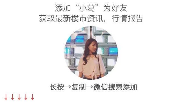 2019年第1周20城租金报告